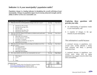 Indicator A: Is your municipality’s population stable?
Municipal Population and Demographics
1. What has been the overall population change in the last 5 years? Scoring Your Score
• Increase by 10% or more 6
• Increase by less than 10% 4
• Stay the same 0
• Decrease by less than 10% -4
• Decrease by 10% or more -6
2. What has been the change in the number of children and youth under
19 in the last 5 years?
Scoring Your Score
• More than 10% increase 6
• Increase between 1 and 10% 4
• Less than 1% increase 0
• No change or decline by less than 5% -4
• Decline by 5% or more -6
3. What has been the change in the percentage of residents over 65 in
the last 5 years?
Scoring Your Score
• No change/decline 6
• Less than 5% increase 0
• 5% increase or more -4
• More than 10% increase -6
4. How many families moved into your municipality last year? Scoring Your Score
• More than 4 6
• 2 to 4 4
• 1 2
• None 0
Total
Score
Your
Total
Max: 24
Min: -18
Exploring these questions will
provide you with:
• An understanding of population trends
in your municipality; and
• A snapshot of changes in the age
structure of your municipality.
This information is useful because:
A continual increase in population, over
several years, usually indicates a strong
local economy and likely a growing
assessment base.
A continual decrease in population, over
several years, along with an aging
population may suggest concerns about long
term sustainability.
Municipal Health Checklist 2
Information Sources:
• Census data – available online from Manitoba Community Profiles
(www.communityprofiles.mb.ca) or Statistics Canada
(www12.statcan.ca/english/profil01/PlaceSearchForm1.cfm)
Population change is a leading indicator in identifying the overall well-being of your
municipality. Changes in population impact local economy, financial strength, and the
ability to deliver services at a reasonable cost.
 