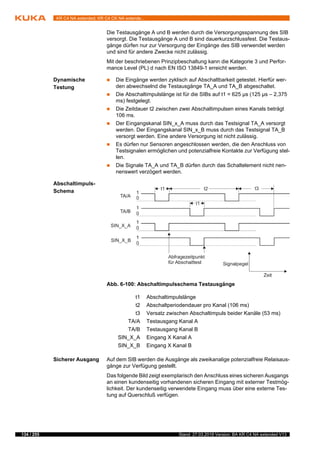 134 / 255 Stand: 27.03.2018 Version: BA KR C4 NA extended V13
KR C4 NA extended; KR C4 CK NA extende...
Die Testausgänge A und B werden durch die Versorgungsspannung des SIB
versorgt. Die Testausgänge A und B sind dauerkurzschlussfest. Die Testaus-
gänge dürfen nur zur Versorgung der Eingänge des SIB verwendet werden
und sind für andere Zwecke nicht zulässig.
Mit der beschriebenen Prinzipbeschaltung kann die Kategorie 3 und Perfor-
mance Level (PL) d nach EN ISO 13849-1 erreicht werden.
Dynamische
Testung
 Die Eingänge werden zyklisch auf Abschaltbarkeit getestet. Hierfür wer-
den abwechselnd die Testausgänge TA_A und TA_B abgeschaltet.
 Die Abschaltimpulslänge ist für die SIBs auf t1 = 625 μs (125 μs – 2,375
ms) festgelegt.
 Die Zeitdauer t2 zwischen zwei Abschaltimpulsen eines Kanals beträgt
106 ms.
 Der Eingangskanal SIN_x_A muss durch das Testsignal TA_A versorgt
werden. Der Eingangskanal SIN_x_B muss durch das Testsignal TA_B
versorgt werden. Eine andere Versorgung ist nicht zulässig.
 Es dürfen nur Sensoren angeschlossen werden, die den Anschluss von
Testsignalen ermöglichen und potenzialfreie Kontakte zur Verfügung stel-
len.
 Die Signale TA_A und TA_B dürfen durch das Schaltelement nicht nen-
nenswert verzögert werden.
Abschaltimpuls-
Schema
Sicherer Ausgang Auf dem SIB werden die Ausgänge als zweikanalige potenzialfreie Relaisaus-
gänge zur Verfügung gestellt.
Das folgende Bild zeigt exemplarisch den Anschluss eines sicheren Ausgangs
an einen kundenseitig vorhandenen sicheren Eingang mit externer Testmög-
lichkeit. Der kundenseitig verwendete Eingang muss über eine externe Tes-
tung auf Querschluß verfügen.
Abb. 6-100: Abschaltimpulsschema Testausgänge
t1 Abschaltimpulslänge
t2 Abschaltperiodendauer pro Kanal (106 ms)
t3 Versatz zwischen Abschaltimpuls beider Kanäle (53 ms)
TA/A Testausgang Kanal A
TA/B Testausgang Kanal B
SIN_X_A Eingang X Kanal A
SIN_X_B Eingang X Kanal B
 