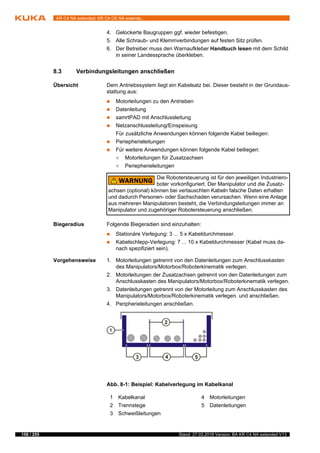 158 / 255 Stand: 27.03.2018 Version: BA KR C4 NA extended V13
KR C4 NA extended; KR C4 CK NA extende...
4. Gelockerte Baugruppen ggf. wieder befestigen.
5. Alle Schraub- und Klemmverbindungen auf festen Sitz prüfen.
6. Der Betreiber muss den Warnaufkleber Handbuch lesen mit dem Schild
in seiner Landessprache überkleben.
8.3 Verbindungsleitungen anschließen
Übersicht Dem Antriebssystem liegt ein Kabelsatz bei. Dieser besteht in der Grundaus-
stattung aus:
 Motorleitungen zu den Antrieben
 Datenleitung
 samrtPAD mit Anschlussleitung
 Netzanschlussleitung/Einspeisung
Für zusätzliche Anwendungen können folgende Kabel beiliegen:
 Periepherieleitungen
 Für weitere Anwendungen können folgende Kabel beiliegen:
 Motorleitungen für Zusatzachsen
 Periepherieleitungen
Biegeradius Folgende Biegeradien sind einzuhalten:
 Stationäre Verlegung: 3 ... 5 x Kabeldurchmesser.
 Kabelschlepp-Verlegung: 7 ... 10 x Kabeldurchmesser (Kabel muss da-
nach spezifiziert sein).
Vorgehensweise 1. Motorleitungen getrennt von den Datenleitungen zum Anschlusskasten
des Manipulators/Motorbox/Roboterkinematik verlegen.
2. Motorleitungen der Zusatzachsen getrennt von den Datenleitungen zum
Anschlusskasten des Manipulators/Motorbox/Roboterkinematik verlegen.
3. Datenleitungen getrennt von der Motorleitung zum Anschlusskasten des
Manipulators/Motorbox/Roboterkinematik verlegen. und anschließen.
4. Peripherieleitungen anschließen.
Die Robotersteuerung ist für den jeweiligen Industriero-
boter vorkonfiguriert. Der Manipulator und die Zusatz-
achsen (optional) können bei vertauschten Kabeln falsche Daten erhalten
und dadurch Personen- oder Sachschaden verursachen. Wenn eine Anlage
aus mehreren Manipulatoren besteht, die Verbindungsleitungen immer an
Manipulator und zugehöriger Robotersteuerung anschließen.
Abb. 8-1: Beispiel: Kabelverlegung im Kabelkanal
1 Kabelkanal 4 Motorleitungen
2 Trennstege 5 Datenleitungen
3 Schweißleitungen
 