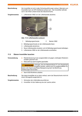 179 / 255Stand: 27.03.2018 Version: BA KR C4 NA extended V13
11 Instandsetzung
Beschreibung Der Innenlüfter ist nicht in allen Schrankausführungen verbaut. Alternativ zum
Innenlüfter kann ein KPC Kühlkanal verbaut sein. Der Innenlüfter befindet
sich in der linken unteren Ecke des Steuerschranks.
Vorgehensweise 1. Lüfterstecker X962 von der Lüfterkassette abziehen.
2. Befestigungsschraube an der Lüfterkassette lösen.
3. Lüfterkassette abnehmen.
4. Neue Lüfterkassette einsetzen und mit Befestigungsschraube befestigen.
5. Lüfterstecker X962 an der Lüfterkassette anschließen.
11.5 Oberen Innenlüfter tauschen
Voraussetzung  Robotersteuerung muss ausgeschaltet und gegen unbefugtes Wiederein-
schalten gesichert sein.
 Netzzuleitung spannungsfrei geschaltet.
 Nach ESD-Richtlinien arbeiten.
Beschreibung Der obere Innenlüfter ist nur dann verbaut, wenn der Steuerschrank nicht mit
einem Klimagerät ausgerüstet ist.
Vorgehensweise 1. Schrauben der Lüfterhalterung entfernen.
2. Innenlüfter mit der Halterung aus der Lasche ziehen.
Abb. 11-5: Lüfterkassette ausbauen
1 Befestigungsschraube 2 Stecker X962
Leitungen, die vom Netzanschluss X1 zum Hauptschal-
ter geführt werden, stehen auch im ausgeschalteten Zu-
stand unter Spannung! Diese Netzspannung kann bei Berührung
Verletzungen hervorrufen.
 