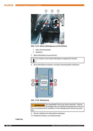 202 / 255 Stand: 27.03.2018 Version: BA KR C4 NA extended V13
KR C4 NA extended; KR C4 CK NA extende...
7. Beide Akkublöcke herausnehmen.
8. Neue Akkublöcke einsetzen und Akku-Anschlusskabel aufstecken.
9. Mit dem Klettband die Akkublöcke befestigen.
10. Kühlkanal einbauen und festschrauben.
Lagerung
Abb. 11-31: Akkus, Befestigung und Anschlüsse
1 Akku-Anschlusskabel
2 Klettband
Es müssen immer beide Akkublöcke ausgetauscht werden.
Abb. 11-32: Akkupolung
Die dargestellte Polung der Akkus beachten. Falsche
Einbaulage oder ein verpolter Anschluss kann einen ho-
hen Kurzschluss-Strom auslösen und die übergeordnete Sicherung auslö-
sen.
 