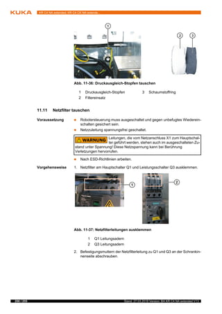 206 / 255 Stand: 27.03.2018 Version: BA KR C4 NA extended V13
KR C4 NA extended; KR C4 CK NA extende...
11.11 Netzfilter tauschen
Voraussetzung  Robotersteuerung muss ausgeschaltet und gegen unbefugtes Wiederein-
schalten gesichert sein.
 Netzzuleitung spannungsfrei geschaltet.
 Nach ESD-Richtlinien arbeiten.
Vorgehensweise 1. Netzfilter am Hauptschalter Q1 und Leistungsschalter Q3 ausklemmen.
2. Befestigungsmuttern der Netzfilterleitung zu Q1 und Q3 an der Schrankin-
nenseite abschrauben.
Abb. 11-36: Druckausgleich-Stopfen tauschen
1 Druckausgleich-Stopfen 3 Schaumstoffring
2 Filtereinsatz
Leitungen, die vom Netzanschluss X1 zum Hauptschal-
ter geführt werden, stehen auch im ausgeschalteten Zu-
stand unter Spannung! Diese Netzspannung kann bei Berührung
Verletzungen hervorrufen.
Abb. 11-37: Netzfilterleitungen ausklemmen
1 Q1 Leitungsadern
2 Q3 Leitungsadern
 