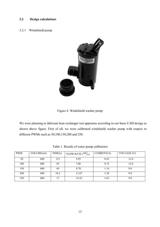 13
3.2 Design calculations
3.2.1 Windshield pump
We were planning to fabricate heat exchanger test apparatus according to our basic CAD design as
shown above figure. First of all, we were calibrated windshield washer pump with respect to
different PWMs such as 50,100,150,200 and 250.
PWM VOLUME(ml) TIME(s) FLOW RATE ( 𝑚𝑙
𝑠⁄ ) CURRENT(A) VOLTAGE (V)
50 600 121 4.95 0.43 12.0
100 600 85 7.06 0.72 12.0
150 600 69 8.70 1.16 9.0
200 600 54.2 11.07 1.38 9.0
250 600 37 16.22 1.65 9.0
Figure 4. Windshield washer pump
Table 1. Results of water pump calibration
 