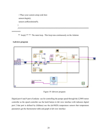 24
// Place your custom setup code here
sensors.begin();
sensors.setResolution(9);
}
/************************************************************************
*********
** loop() ** ** The main loop. This loop runs continuously on the Arduino
Labview program
Digital port 8 and 9 port of arduino use for controlling the pumps speed through the L298N motor
controller as the speed controller use the knob button in lab view interface with indicator digital
port 2 that port is defined by (lifabase) use the (ds18b20) temperature sensors that temperature
parameters get the thermometer table and graph in lab view interface
Figure 19: labview program
 