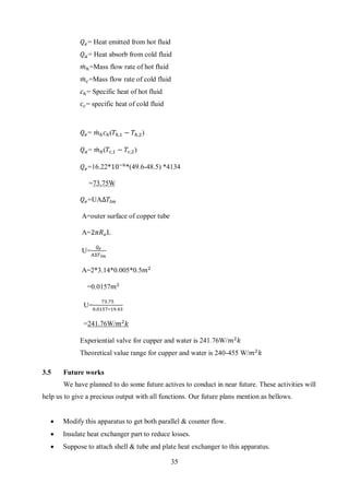 35
𝑄 𝑒= Heat emitted from hot fluid
𝑄 𝑎= Heat absorb from cold fluid
𝑚̇ ℎ=Mass flow rate of hot fluid
𝑚̇ 𝑐=Mass flow rate of cold fluid
𝑐ℎ= Specific heat of hot fluid
𝑐 𝑐= specific heat of cold fluid
𝑄 𝑒= 𝑚̇ ℎ 𝑐ℎ(𝑇ℎ,1 − 𝑇ℎ,2)
𝑄 𝑎= 𝑚̇ ℎ(𝑇𝑐,1 − 𝑇𝑐,2)
𝑄 𝑒=16.22*10−6
*(49.6-48.5) *4134
=73.75W
𝑄 𝑒=UA∆𝑇𝑙𝑚
A=outer surface of copper tube
A=2𝜋𝑅 𝑜L
U=
𝑄 𝑒
𝐴∆𝑇 𝑙𝑚
A=2*3.14*0.005*0.5𝑚2
=0.0157𝑚2
U=
73.75
0.0157∗19.43
=241.76W/𝑚2
𝑘
Experiential valve for cupper and water is 241.76W/𝑚2
𝑘
Theoretical value range for cupper and water is 240-455 W/𝑚2
𝑘
3.5 Future works
We have planned to do some future actives to conduct in near future. These activities will
help us to give a precious output with all functions. Our future plans mention as bellows.
 Modify this apparatus to get both parallel & counter flow.
 Insulate heat exchanger part to reduce losses.
 Suppose to attach shell & tube and plate heat exchanger to this apparatus.
 