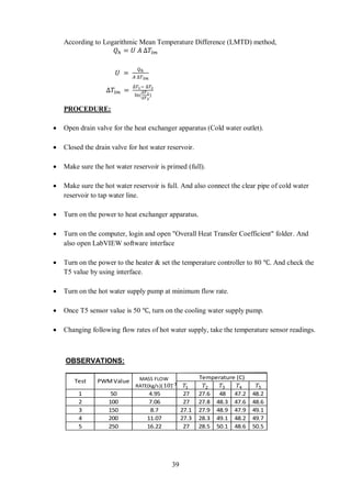 39
According to Logarithmic Mean Temperature Difference (LMTD) method,
𝑄ℎ = 𝑈 𝐴 ∆𝑇𝑙𝑚
𝑈 =
𝑄ℎ
𝐴 ∆𝑇 𝑙𝑚
∆𝑇𝑙𝑚 =
∆𝑇1− ∆𝑇2
ln(
∆𝑇1
∆𝑇2
)
PROCEDURE:
 Open drain valve for the heat exchanger apparatus (Cold water outlet).
 Closed the drain valve for hot water reservoir.
 Make sure the hot water reservoir is primed (full).
 Make sure the hot water reservoir is full. And also connect the clear pipe of cold water
reservoir to tap water line.
 Turn on the power to heat exchanger apparatus.
 Turn on the computer, login and open "Overall Heat Transfer Coefficient" folder. And
also open LabVIEW software interface
 Turn on the power to the heater & set the temperature controller to 80 ℃. And check the
T5 value by using interface.
 Turn on the hot water supply pump at minimum flow rate.
 Once T5 sensor value is 50 ℃, turn on the cooling water supply pump.
 Changing following flow rates of hot water supply, take the temperature sensor readings.
OBSERVATIONS:
1 50 4.95 27 27.6 48 47.2 48.2
2 100 7.06 27 27.8 48.3 47.6 48.6
3 150 8.7 27.1 27.9 48.9 47.9 49.1
4 200 11.07 27.3 28.3 49.1 48.2 49.7
5 250 16.22 27 28.5 50.1 48.6 50.5
Test PWM Value MASS FLOW
RATE(kg/s)( )
Temperature (C)
𝑇1 𝑇2 𝑇3 𝑇4 𝑇510−3
 