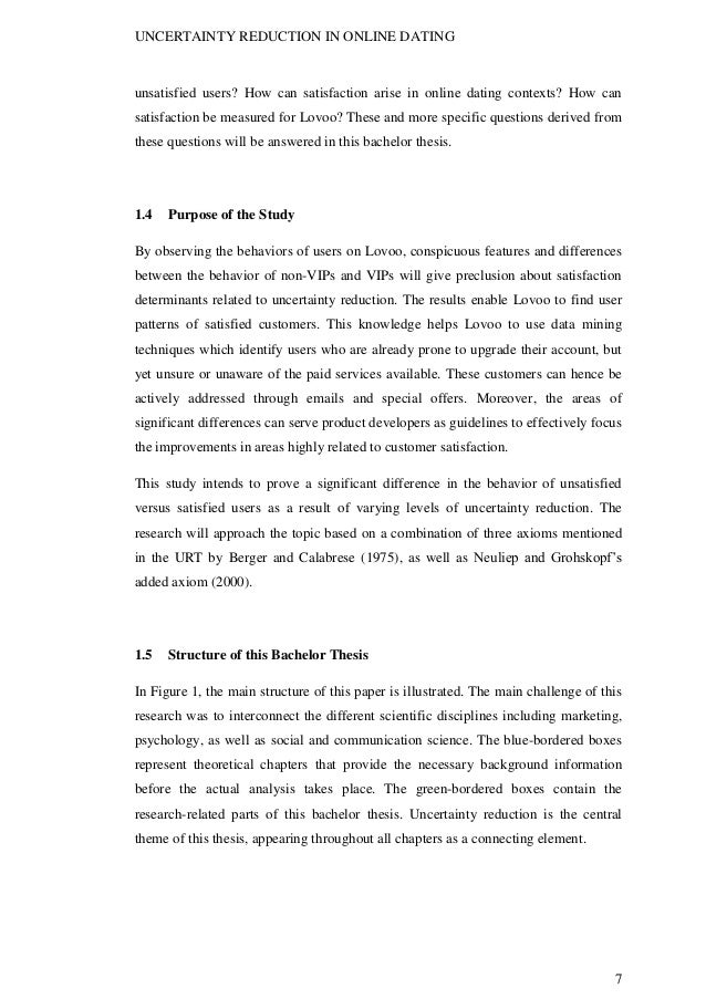 Dissertation yvette van norden actor