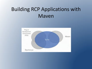 Building RCP Applications with
Maven
 