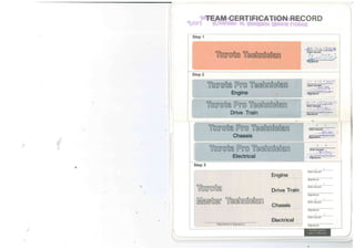 TOYOTA Tean certification record.