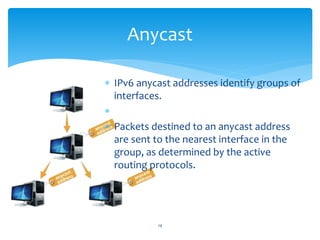 Anycast
14
 IPv6 anycast addresses identify groups of
interfaces.

 Packets destined to an anycast address
are sent to the nearest interface in the
group, as determined by the active
routing protocols.
 