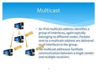 Multicast
15
 An IPv6 multicast address identifies a
group of interfaces, again typically
belonging to different nodes. Packets
sent to a multicast address are delivered
to all interfaces in the group.
 So multicast addresses facilitate
communication between a single sender
and multiple receivers.
 