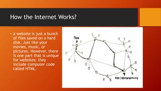 How the Internet Works?
• a website is just a bunch
of files saved on a hard
disk. Just like your
movies, music, or
pictures. However, there
is one part that is unique
for websites: they
include computer code
called HTML.
 