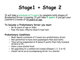Stage1 + Stage 2
It will take a minimum of 3 years to complete both stages of
Graduated Driver Licensing. It will take 4 years if you get your
Learner’s License at 14 years of age.
To become a Probationary Driver you must:
– Be 16 years of age or older.
– Pass the basic Alberta Class 5 road test.
Probationary Conditions
– Must spend a minimum of 2 years as a probationary driver.
– Not permitted to have more passengers than seat belts.
– They will be suspended at 8 demerit points than fully licensed
drivers at 15.
– Have a zero alcohol level.
– No upgrading to a commercial license (Classes 1, 2, 3 or 4).
– Cannot serve as an accompanying driver to a learner.
 