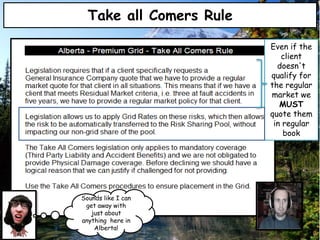 Take all Comers Rule
Even if the
client
doesn't
qualify for
the regular
market we
MUST
quote them
in regular
book
Sounds like I can
get away with
just about
anything here in
Alberta!
 