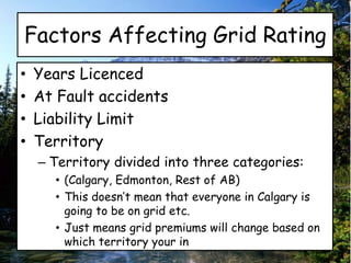 Factors Affecting Grid Rating
• Years Licenced
• At Fault accidents
• Liability Limit
• Territory
– Territory divided into three categories:
• (Calgary, Edmonton, Rest of AB)
• This doesn’t mean that everyone in Calgary is
going to be on grid etc.
• Just means grid premiums will change based on
which territory your in
 