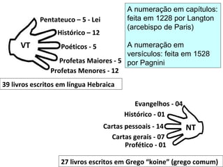Em 285 aC, em Alexandria, a pedido de Demétrio,
bibliotecário do rei egípcio Ptolomeu II, 72 judeus
traduzem o AT para o grego: a SEPTUAGINTA.
Como o grego era considerado pela Igreja como a
língua do Espírito Santo e o latim uma língua popular, a
tradução da Bíblia para o latim, pelo teólogo Jerônimo
(383dC), recebeu o nome de Vulgata.
Foi o 1º livro impresso por Gutemberg em 1456
 