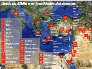 1. DURSILEK, D. Toda a Bíblia em um ano: de Gênesis a
Neemias. 9ª ed. Rio de Janeiro: Horizontal Editora, 2006. 80p.
2. Miller, S.M, Huber, R.V. A Bíblia e sua História: O surgimento e
o impacto da Bíblia. Barueri, SP. SBB, 2006.
3. http://www.scribd.com/doc/2579153/Introducao-Biblica-Como-
a-Biblia- Chegou-Ate-Nos-Norman-Geisler-William-Nix
4. www.eon.com.br/unilae/unil502.htm
5. http://pt.wikipedia.org/wiki/Vulgata
6. http://pt.wikipedia.org/wiki/Tradu%C3%A7%C3%B5es_da_B
%C3%ADblia em_l%C3%ADngua_portuguesa
7. http://precursoresdaescritasimbolando.blogspot.com.br/
8. http://cienciadacriacao.blogspot.com.br/2010/12/historia-biblica-
escritosantigos.Html
9. Geisler Norman, Manual Popular de Dúvidas, Enigmas e
Contradições da Bíblia
BIBLIOGRAFIA BÁSICA
 