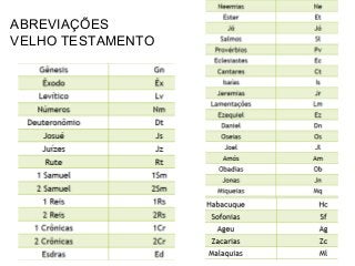 ABREVIAÇÕES
VELHO TESTAMENTO
 