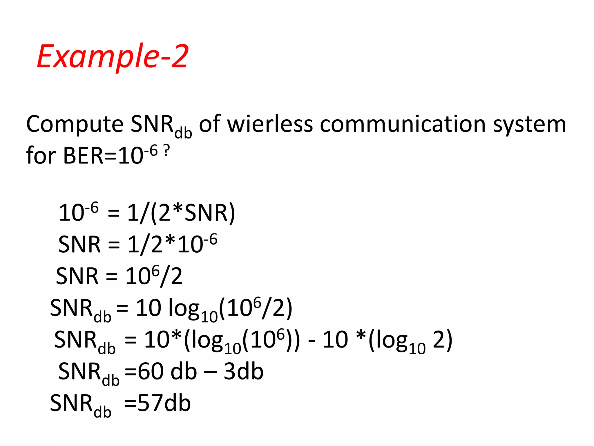 BIT Error Rate | PPTX