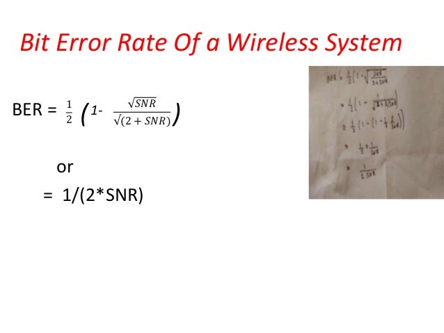 BIT Error Rate