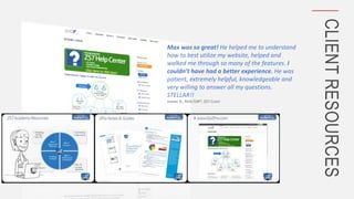 CLIENTRESOURCES
Max was so great! He helped me to understand
how to best utilize my website, helped and
walked me through so many of the features. I
couldn’t have had a better experience. He was
patient, extremely helpful, knowledgeable and
very willing to answer all my questions.
STELLAR!!
JOANNE D., REALTOR®, Z57 CLIENT
 
