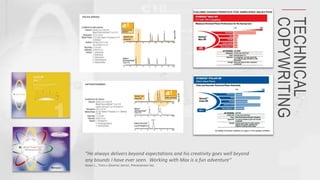 TECHNICAL
COPYWRITING
“He always delivers beyond expectations and his creativity goes well beyond
any bounds I have ever seen. Working with Max is a fun adventure”
ANNIE L., THEN A GRAPHIC ARTIST, PHENOMENEX INC.
 