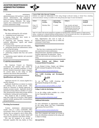 Career Path After Recruit Training
Enlistees are taught the fundamentals of this rating through on-the-job training or formal Navy schooling.
Advanced technical training is available in this rating during later stages of career development.
School
Class “A”
Technical
School
Present
Location
Meridian, Miss
Approximate
Training Time
11 weeks
Subjects
Logs, records, and report
procedures for naval aircraft.
Organizational structures and
basic aircraft operating and
maintenance practices.
Training
Methods
Group instruction.
After "A" school, AZs may be assigned to a squadron, an aircraft carrier, a naval air station or a repair activity
ashore. A typing test is required sometime during training. In a 20-year period in the Navy, AZs spend about 50
percent of their time assigned to fleet units and 50 percent to shore stations.
Aviation maintenance
administrationmen (AZ) perform a variety of
clerical, administrative, and managerial
duties necessary to keep aircraft maintenance
activities running efficiently. The rating
requires close communication with all other
aviation maintenance ratings.
What They Do
The duties performed by AZs include:
• scheduling aircraft inspections;
• keeping charts that show trends in
aircraft system reliability;
• organizing and operating libraries of
technical publications, reports and related
maintenance data;
• issuing aircraft inspection and work orders;
• performing clerical and administrative duties
such as filing and typing;
• preparing reports and correspondence;
• performing computer data base and system
analysis;
• maintaining engine logbooks and associated
aircraft records.
Credit Recommendations
The American Council on Education
recommends that semester hour credits be
awarded in the vocational certificate or lower-
division bachelor's/associate's degree categories
for courses taken in this rating on office
machines and clerical office procedures.
Qualifications and Interests
Applicants must be U.S. citizens eligible for a
security clearance.
Applicants should have an interest in aviation
and working with or around aircraft. They
should be interested in detailed paperwork to
maintain accurate records. Applicants should be
interested in being effective members of a team.
They should possess better-than-average abilities
in arithmetic, writing and record keeping.
They should be able to perform repetitive
tasks with a high level of accuracy. Other helpful
qualities include speaking skills, resourcefulness
and good memory.
Working Environment
Aviation maintenance administrationmen
usually work in a clean, comfortable office
environment. Places of work vary depending on
whether they are assigned to sea or shore duty.
The tasks they perform are mostly mental and
require close cooperation with fellow workers.
AZs may be assigned to an aircraft or
helicopter squadron that may deploy on Navy
ships. Opportunities also exist to work. in
squadrons based at overseas sites or within the
continental United States.
Opportunities
The Navy has a continuing need for trained
and experienced aviation maintenance
administrationmen. Qualified candidates have an
excellent opportunity for placement. About
2,800 men and women are working in the AZ
rating.
Civilian, Federal, and Military Sealift
Command Related Occupations
To see Related Civilian, Federal, and Military
Sealift Command Occupations for this rating:
AZ
https://www.cool.navy.mil/usn/enlisted/az.htm
Navy LaDR (Learning and Development
Roadmap
To see the Navy LaDR (Learning and
Development Roadmap for this rating:
AZ
https://www.cool.navy.mil/usn/LaDR/az_e1_e9.pdf
College Credits for this Rating
To see the college credits available via a Joint
Service Transcript for this rating
AZ
https://www.cool.navy.mil/usn/jst/az_jst.pdf
Additional Information
For more information on opportunities available
for this rating, please visit Navy Credentialing
Opportunities On-Line (COOL)
AZ
https://www.cool.navy.mil/usn/enlisted/az.htm
Since Navy programs and courses are revised at
times, the information contained on this rating card
is subject to change.
(Revised 02/16)
AVIATION MAINTENANCE
ADMINISTRATIONMAN
(AZ) NAVY
 