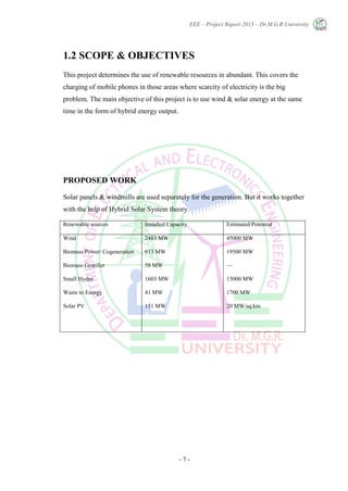 EEE – Project Report 2013 – Dr.M.G.R University
- 7 -
1.2 SCOPE & OBJECTIVES
This project determines the use of renewable resources in abundant. This covers the
charging of mobile phones in those areas where scarcity of electricity is the big
problem. The main objective of this project is to use wind & solar energy at the same
time in the form of hybrid energy output.
PROPOSED WORK
Solar panels & windmills are used separately for the generation. But it works together
with the help of Hybrid Solar System theory.
Renewable sources Installed Capacity Estimated Potential
Wind
Biomass Power/ Cogeneration
Biomass Gratifier
Small Hydro
Waste to Energy
Solar PV
2483 MW
613 MW
58 MW
1603 MW
41 MW
151 MW
45000 MW
19500 MW
—
15000 MW
1700 MW
20 MW/sq.km
 