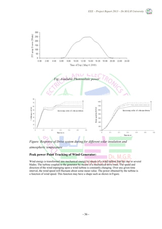EEE – Project Report 2013 – Dr.M.G.R University
- 36 -
Fig: Available Photovoltaic power
Figure: Response of Drive system during for different solar insulation and
atmospheric temperature
Peak power Point Tracking of Wind Generator:
Wind energy is transformed into mechanical energy by means of a wind turbine that has one or several
blades. The turbine coupled to the generator by means of a mechanical drive train. The speed and
direction of the wind impinging upon a wind turbine is constantly changing. Over any given time
interval, the wind speed will fluctuate about some mean value. The power obtained by the turbine is
a function of wind speed. This function may have a shape such as shown in Figure.
 