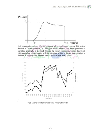 EEE – Project Report 2013 – Dr.M.G.R University
- 37 -
Peak power point tracking of wind generator isdeveloped in our campus. This system
consists of wind generator, DC chopper, microcontroller unit.Wind generator is
providing electricity to the load through the power conditioning circuit (chopper).
Microcontroller is incorporated with the proposed system in closed loop operation to
generate firing pulses for chopper in order to track peak power point.
.
Fig: Hourly wind speed and wind power at the site
 