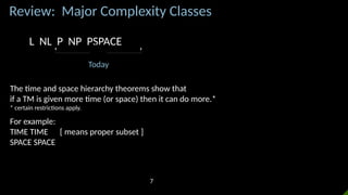 L NL P NP PSPACE
Review: Major Complexity Classes
≠
Today
The time and space hierarchy theorems show that
if a TM is given more time (or space) then it can do more.*
* certain restrictions apply.
For example:
TIME TIME [ means proper subset ]
SPACE SPACE
7
 