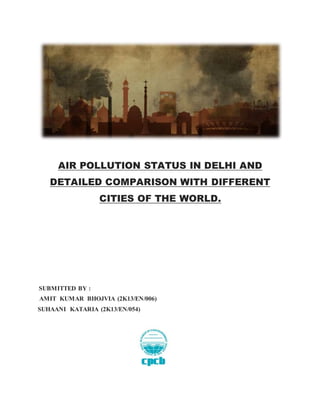 AIR POLLUTION STATUS IN DELHI AND
DETAILED COMPARISON WITH DIFFERENT
CITIES OF THE WORLD.
SUBMITTED BY :
AMIT KUMAR BHOJVIA (2K13/EN/006)
SUHAANI KATARIA (2K13/EN/054)
 