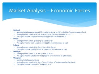 Budget Presentation | PPTX