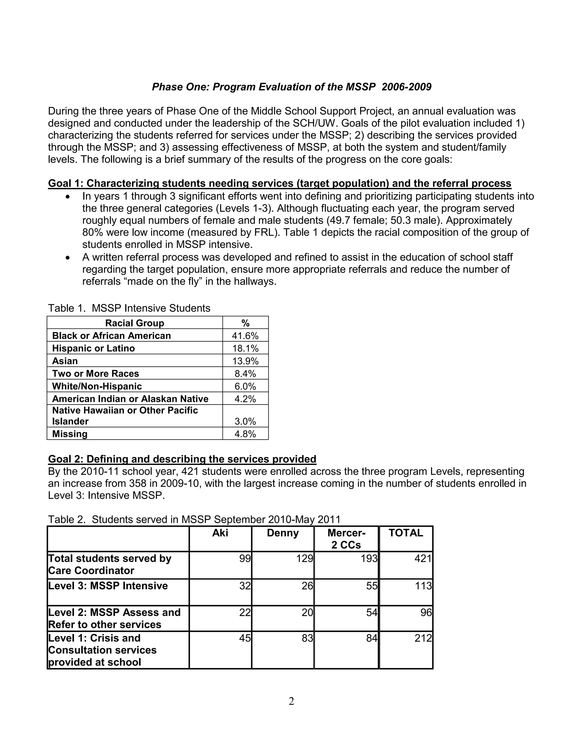 MSSP-6-25-2012_Final_Summary_Report | PDF