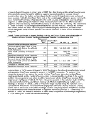 MSSP-6-25-2012_Final_Summary_Report | PDF