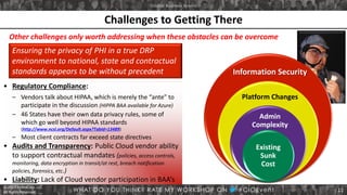 © 2013 StrataCare, LLC
All Rights Reserved.
Challenges to Getting There
Ensuring the privacy of PHI in a true DRP
environment to national, state and contractual
standards appears to be without precedent
• Regulatory Compliance:
– Vendors talk about HIPAA, which is merely the “ante” to
participate in the discussion (HIPPA BAA available for Azure)
– 46 States have their own data privacy rules, some of
which go well beyond HIPAA standards
(http://www.ncsl.org/Default.aspx?TabId=13489)
– Most client contracts far exceed state directives
• Audits and Transparency: Public Cloud vendor ability
to support contractual mandates (policies, access controls,
monitoring, data encryption in transit/at rest, breach notification
policies, forensics, etc.)
• Liability: Lack of Cloud vendor participation in BAA’s
Other challenges only worth addressing when these obstacles can be overcome
Information Security
Platform Changes
Admin
Complexity
Existing
Sunk
Cost
11
 