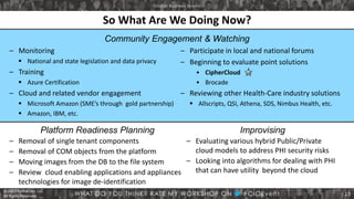 © 2013 StrataCare, LLC
All Rights Reserved.
So What Are We Doing Now?
– Monitoring
 National and state legislation and data privacy
– Training
 Azure Certification
– Cloud and related vendor engagement
 Microsoft Amazon (SME’s through gold partnership)
 Amazon, IBM, etc.
Platform Readiness Planning
– Removal of single tenant components
– Removal of COM objects from the platform
– Moving images from the DB to the file system
– Review cloud enabling applications and appliances
technologies for image de-identification
Improvising
– Evaluating various hybrid Public/Private
cloud models to address PHI security risks
– Looking into algorithms for dealing with PHI
that can have utility beyond the cloud
– Participate in local and national forums
– Beginning to evaluate point solutions
• CipherCloud
• Brocade
– Reviewing other Health-Care industry solutions
 Allscripts, QSI, Athena, SDS, Nimbus Health, etc.
Community Engagement & Watching
13
 