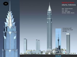 Signature Tower
Jakarta, Indonesia
Role : Project Director
Firm : Beca
Year : 2011-2013
Architect : SRSSA , Atlanta
Comparison with
Auckland Sky Tower
@ 328m
638
 