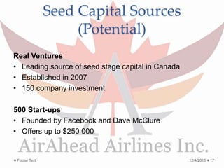 Seed Capital Sources
(Potential)
Real Ventures
• Leading source of seed stage capital in Canada
• Established in 2007
• 150 company investment
500 Start-ups
• Founded by Facebook and Dave McClure
• Offers up to $250 000
12/4/2015Footer Text 17
 