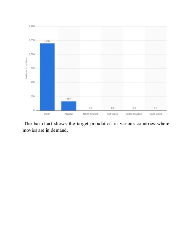 Paper and pulp industry pdf image