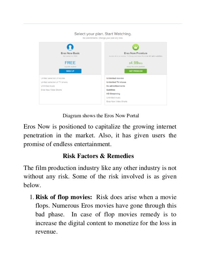 Term paper industry picture