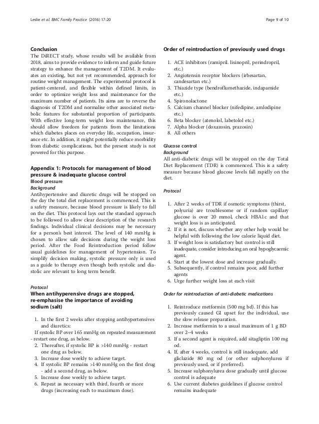 Counterweight Plus Diet Chart