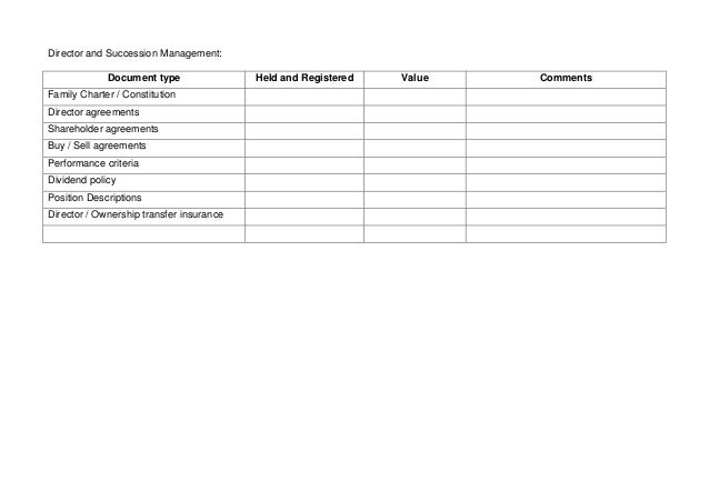<strong>Succession Planning for Banks and Small Businesses</strong> Succession planning template