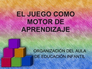 EL JUEGO COMO MOTOR DE APRENDIZAJE ORGANIZACIÓN DEL AULA DE EDUCACIÓN INFANTIL 