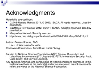 Acknowledgments
Material is sourced from:
 CISA® Review Manual 2011, © 2010, ISACA. All rights reserved. Used by
permission.
 CISM® Review Manual 2012, © 2011, ISACA. All rights reserved. Used by
permission.
 Many other Network Security sources
 http://www.csrc.nist.gov/publications/drafts/800-118/draft-sp800-118.pdf
Author: Susan J Lincke, PhD
Univ. of Wisconsin-Parkside
Reviewers/Contributors: Todd Burri, Kahili Cheng
Funded by National Science Foundation (NSF) Course, Curriculum and
Laboratory Improvement (CCLI) grant 0837574: Information Security: Audit,
Case Study, and Service Learning.
Any opinions, findings, and conclusions or recommendations expressed in this
material are those of the author(s) and/or source(s) and do not necessarily
reflect the views of the National Science Foundation.
 