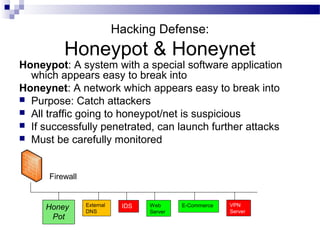 Hacking Defense:
Honeypot & Honeynet
Honeypot: A system with a special software application
which appears easy to break into
Honeynet: A network which appears easy to break into
 Purpose: Catch attackers
 All traffic going to honeypot/net is suspicious
 If successfully penetrated, can launch further attacks
 Must be carefully monitored
External
DNS
IDS Web
Server
E-Commerce VPN
Server
Firewall
Honey
Pot
 