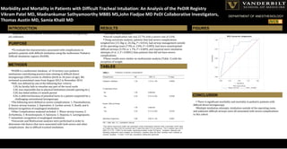 Morbidity and Mortality in Patients with Difficult Tracheal Intubation: An Analysis of the PeDIR Registry
Vikram Patel MD, Madnankumar Sathyamoorthy MBBS MS,John Fiadjoe MD PeDI Collaborative Investigators,
Thomas Austin MD, Samia Khalil MD
METHODS
RESULTSINTRODUCTION FIGURES
CONCLUSION
•Adverse events in children with difficult conventional laryngoscopy
are unknown.
•PeDIR is a multicenter database of 14 tertiary care pediatric
institutions contributing practice data relating to difficult direct
laryngoscopy (DDL) events in children (birth to 18 years of age). We
reviewed accumulated cases from August 2012 to November 2014.
•DDL was defined by one of the following four criteria:
1.DL by faculty fails to visualize any part of the vocal cords
2.DL was impossible due to physical limitations (mouth opening etc.)
3.DL has failed within a 6 month period
4.DL is deferred because of potential harm in a patient suspected be a
challenging conventional laryngoscopy.
•The following were defined as severe complications: 1. Pneumothorax;
2. Severe airway trauma; 3. Aspiration; 4. Cardiac arrest; 5. Death; and 6.
Delayed recognition of esophageal intubation.
•Other Complications analyzed included: 1. Minor airway trauma; 2.
Arrhythmia; 3. Bronchospasm; 4. Epistaxis; 5. Hypoxia; 6. Laryngospasm;
7. Immediate recognition of esophageal intubation.
•Univariate and Multivariate analyses were performed in order to
determine risk factors that were associated with both severe and other
complications due to difficult tracheal intubation.
•900 cases were analyzed.
•Overall complication rate was 22.7% with a severe rate of 2.6%.
• Using univariate analysis, patients that had severe complications
weighed less (15.3kg vs. 24.2kg, P = 0.016), had airway management outside
of the operating room (7.9% vs. 2.0%, P = 0.005), had more unanticipated
difficult airways (5.5% vs. 1.7%, P = 0.009), and required more intubation
attempts (4 vs. 2, P < 0.0001) than patients that did not have severe
complications.
•These results were similar on multivariate analysis (Table 1) with the
exception of weight.
• There is significant morbidity and mortality in pediatric patients with
difficult direct laryngoscopy.
•Multiple intubation attempts, intubation outside of the operating room,
and unknown difficult airways were all associated with severe complications
in this cohort.
TABLES
PURPOSE
•To evaluate the characteristics associated with complications in
pediatric patients with difficult intubation using the multicenter Pediatric
Difficult Intubation registry (PeDIR).
DEPARTMENT OF ANESTHESIOLOGY
 