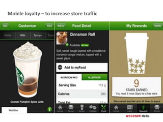 Mobile loyalty – to increase store traffic
 