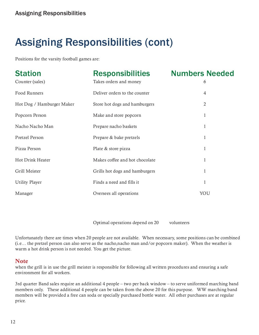 Concession Stand Manual (Revision)