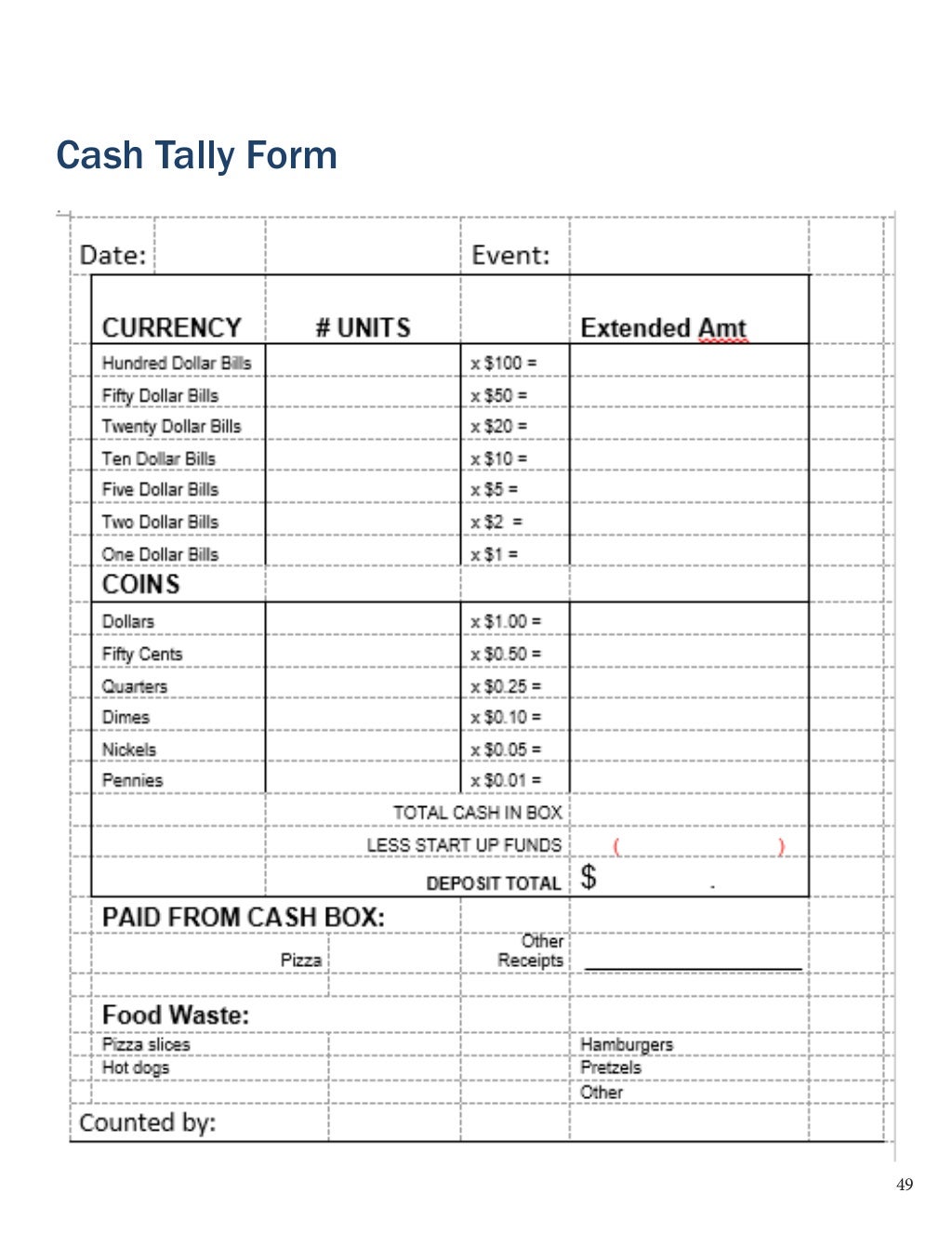 Concession Stand Manual (Revision)